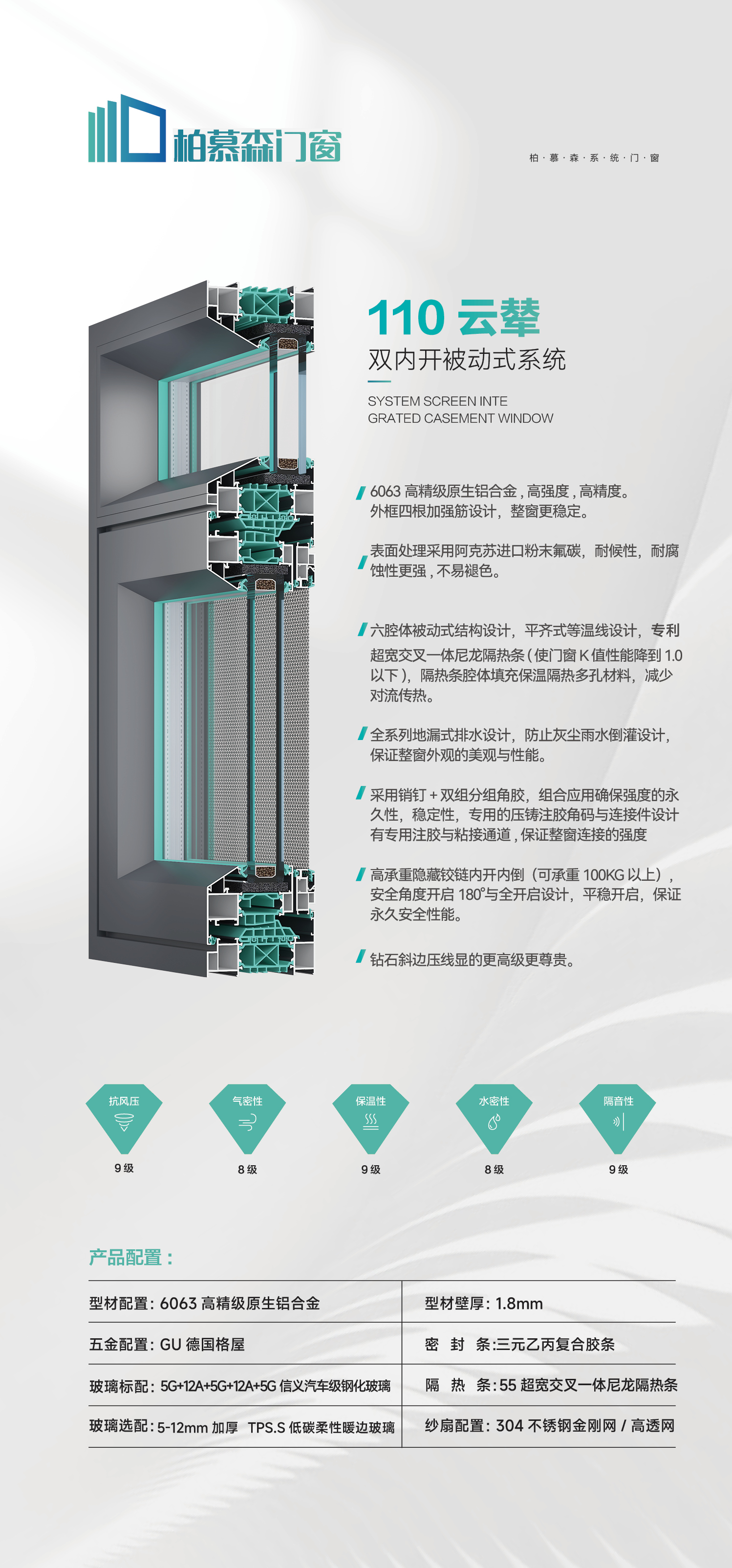 110云攆雙內開被動式系統(tǒng)窗